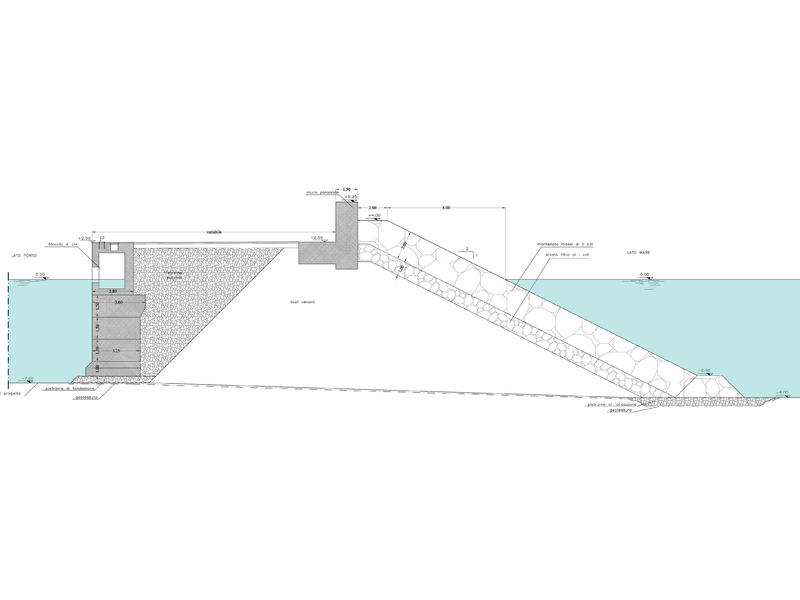  Sezione tipologica Molo Sottoflutto