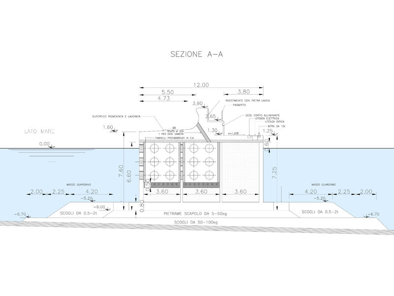  Sezione tipologica molo foraneo