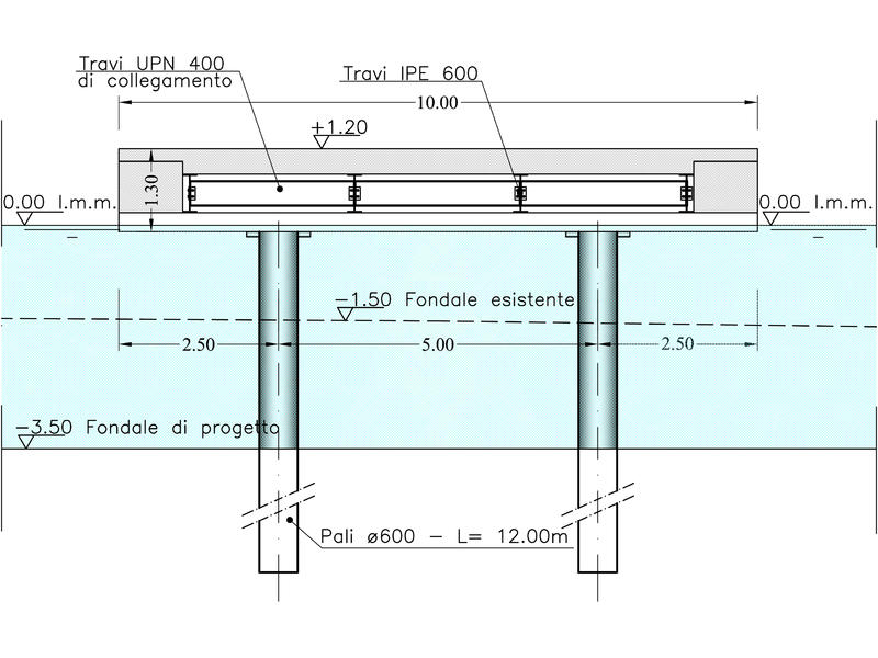  sezione-pontile.jpg