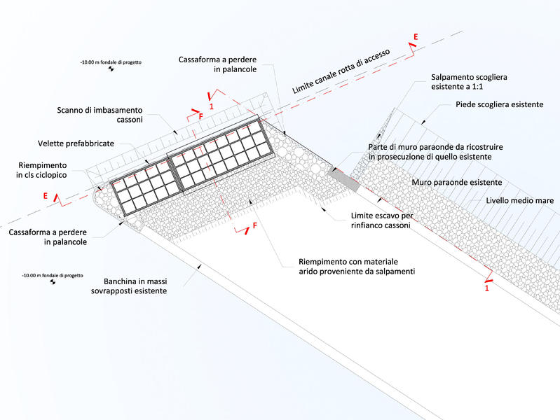  Planimetria della resecazione della banchina Alti fondali