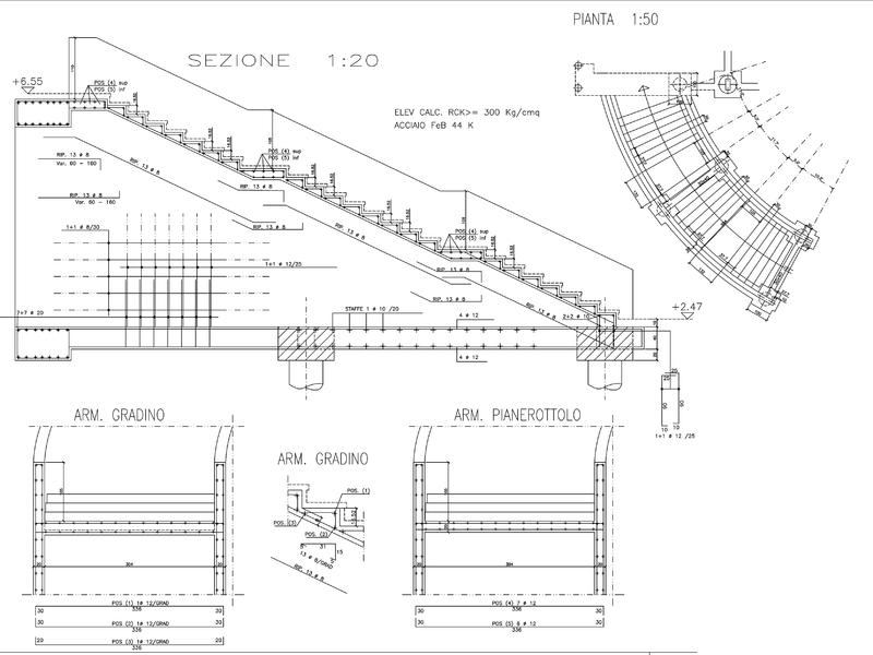  Armatura scala