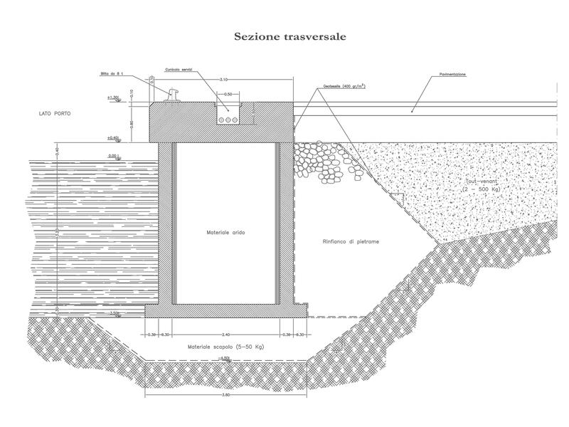  all-17-sezioni-tipo-opere-interne-cassone.jpg