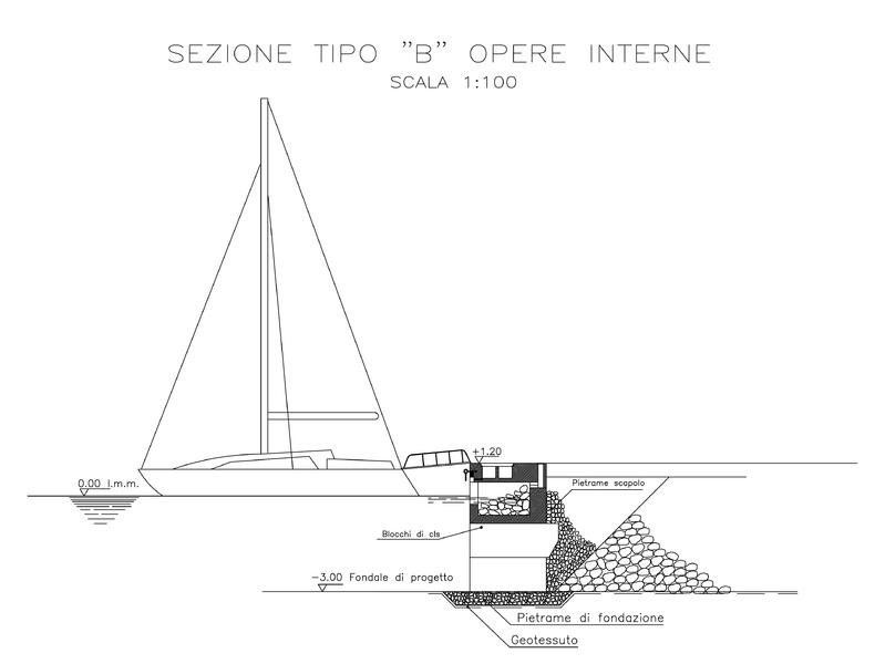  all-12-sezioni-tipo-opere-interne.jpg